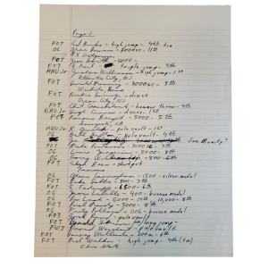 1936 US Olympic Tryouts Track and Field - Signed Key Pg 1 1936 US Olympic Tryouts Track and Field - Signed Key Pg 1