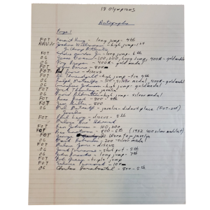 1936 US Olympic Tryouts Track and Field - Signed Key Pg 2 (1) 1936 US Olympic Tryouts Track and Field - Signed Key Pg 2 (1)